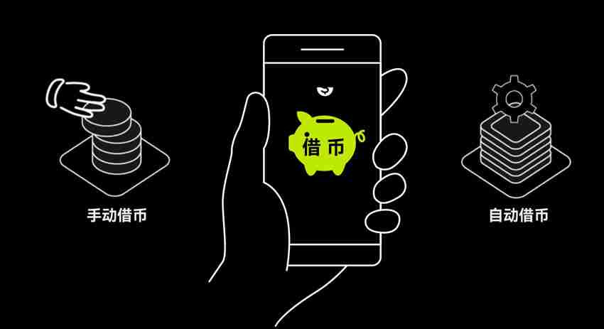 借币怎么借？如何借币交易以及常见问题？芝麻开门OKX借币玩法教程